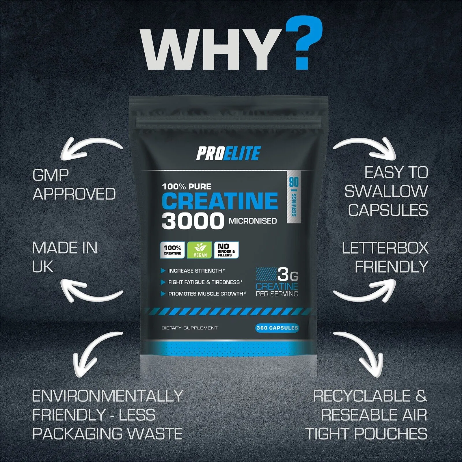 PROELITE Creatine Monohydrate 750mg Vegan Capsules